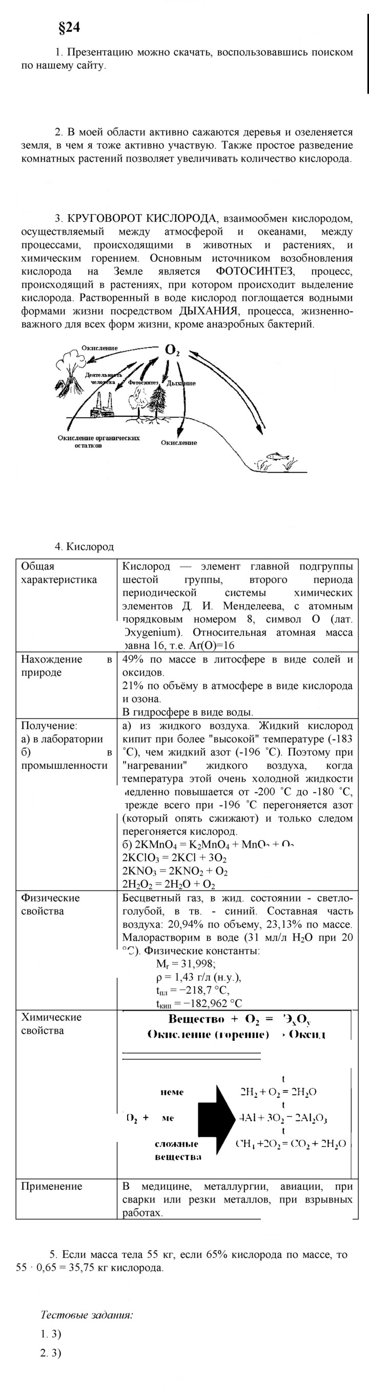 Скан решения номера 24