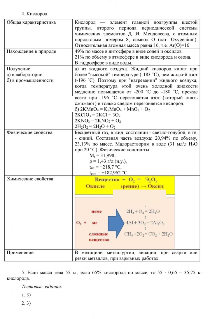 Скан решения номера 24
