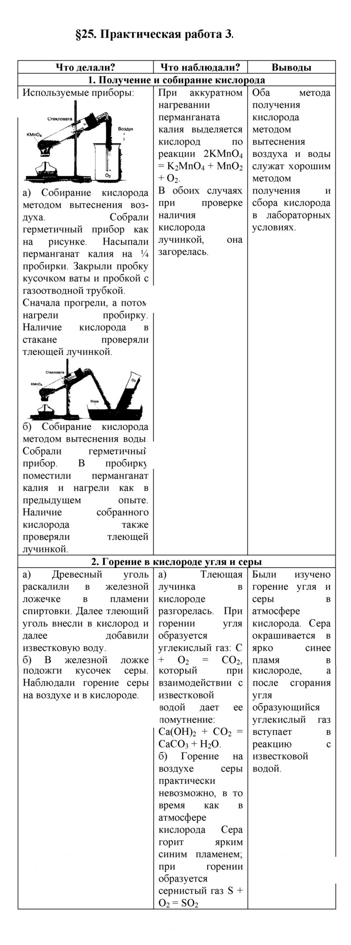 Скан решения номера 25