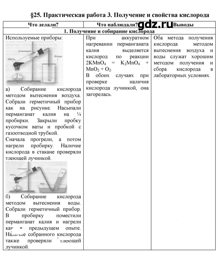 Скан решения номера 25