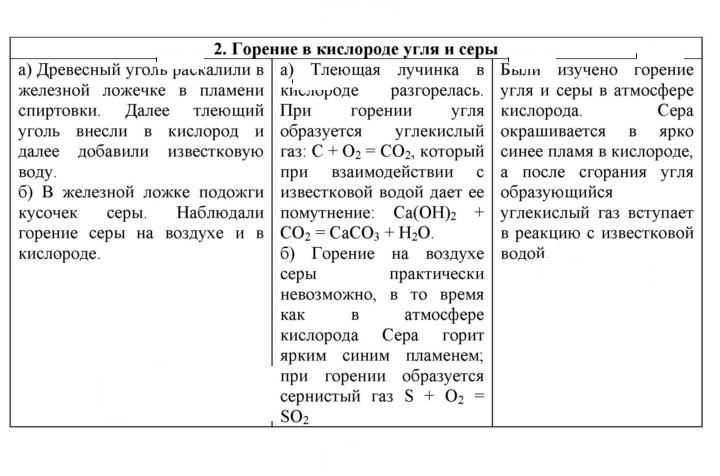 Скан решения номера 25