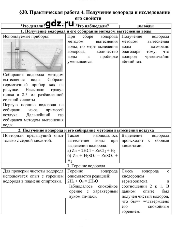 Скан решения номера 30