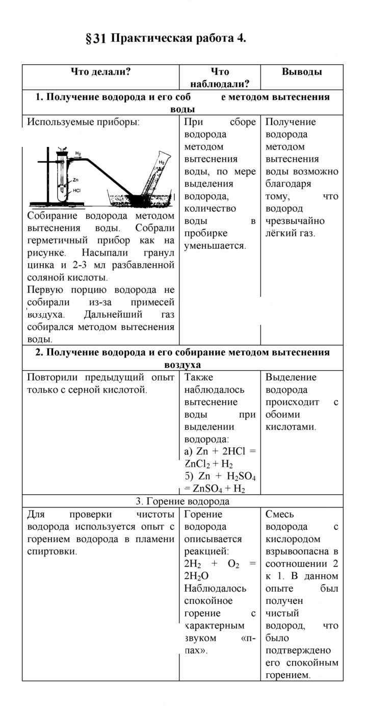 Скан решения номера 31