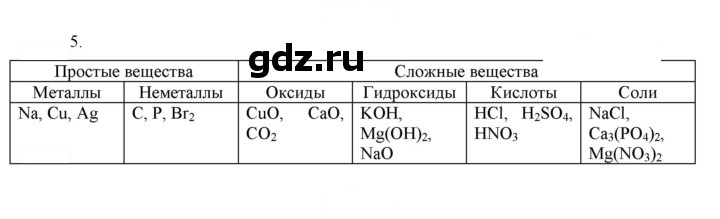 Скан решения номера 47