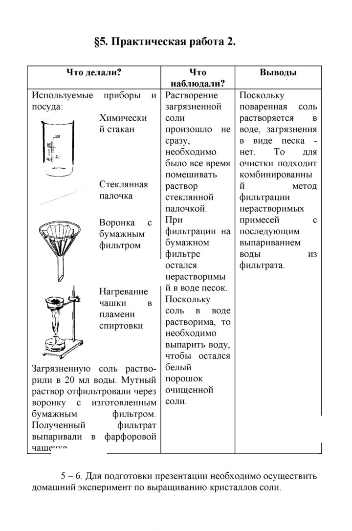 Скан решения номера 5