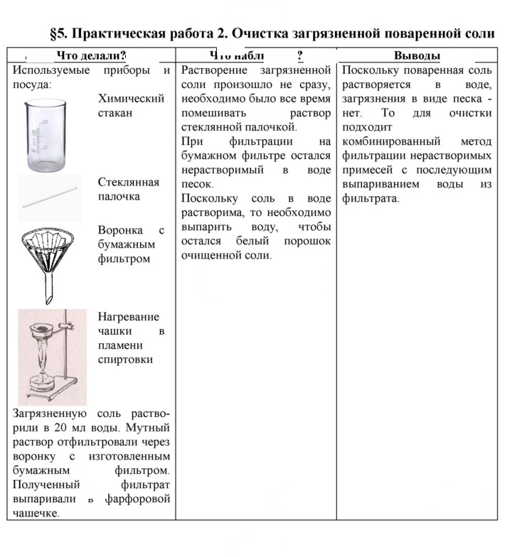 Скан решения номера 5
