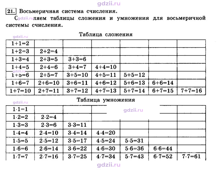 Скан решения номера 21