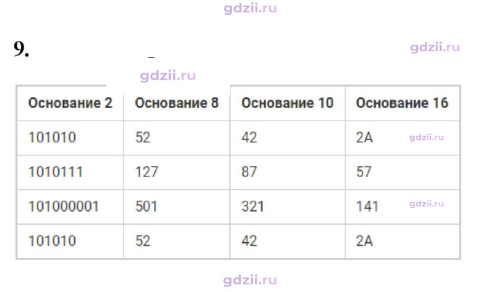 Скан решения номера 9