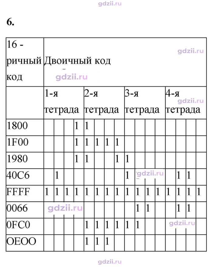 Скан решения номера 6