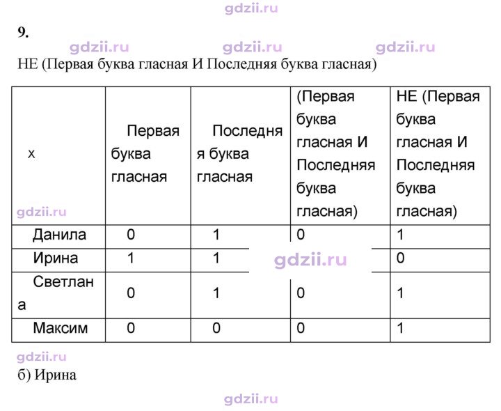Скан решения номера 9