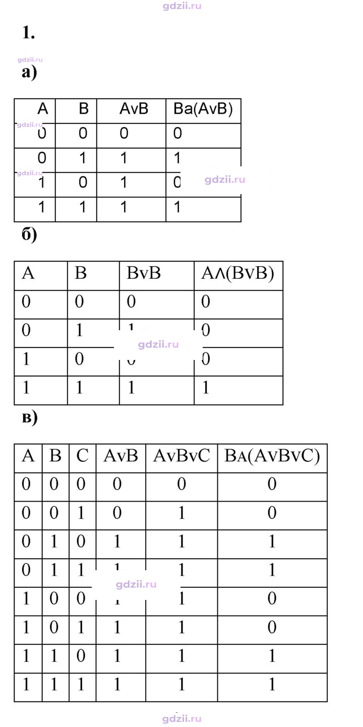 Скан решения номера 1