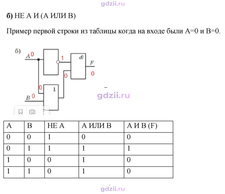 Скан решения номера 1