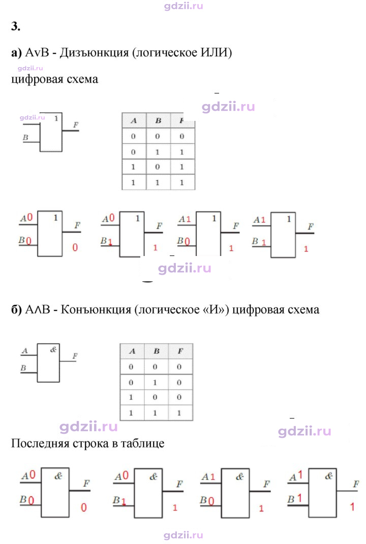 Скан решения номера 3