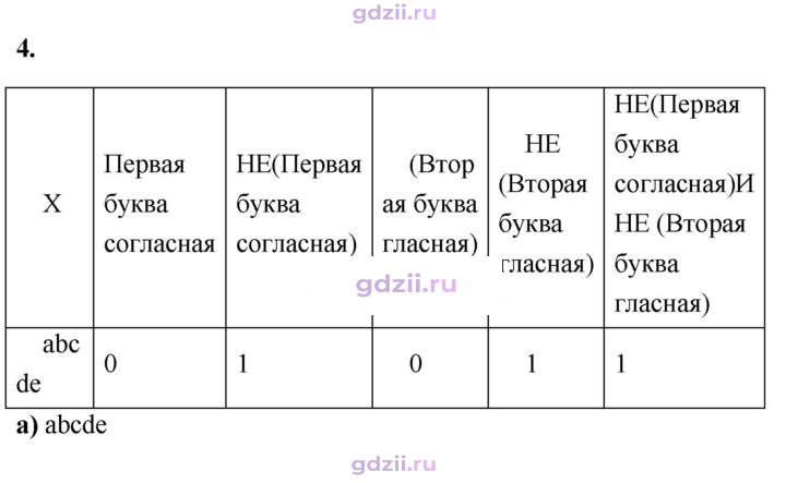 Скан решения номера 4