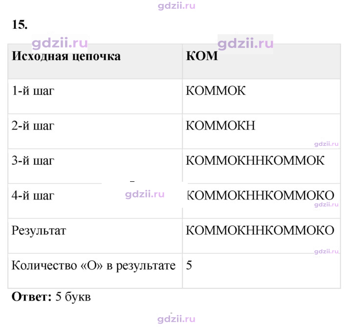Скан решения номера 15