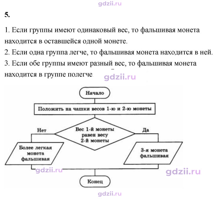 Скан решения номера 5