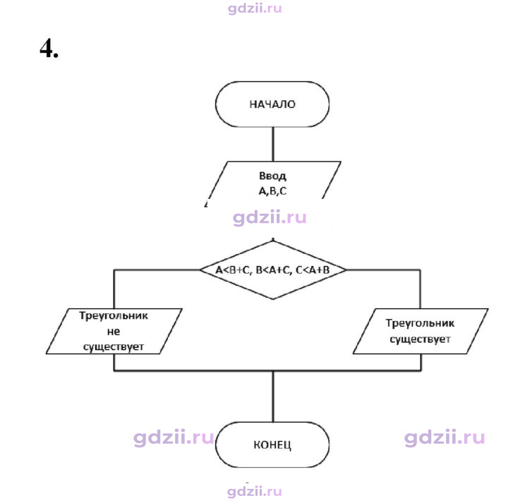 Скан решения номера 4