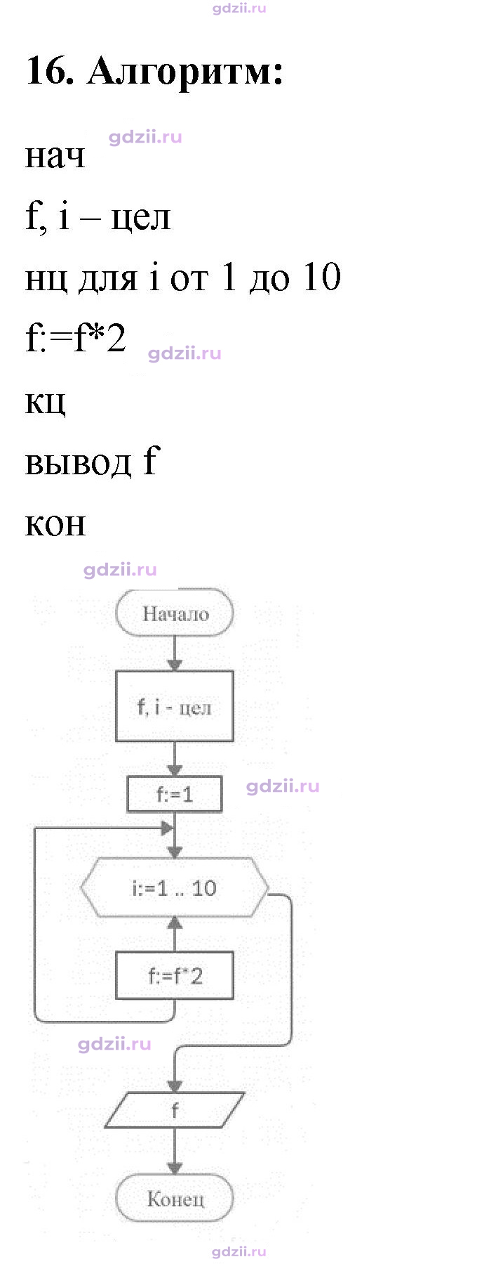 Скан решения номера 16