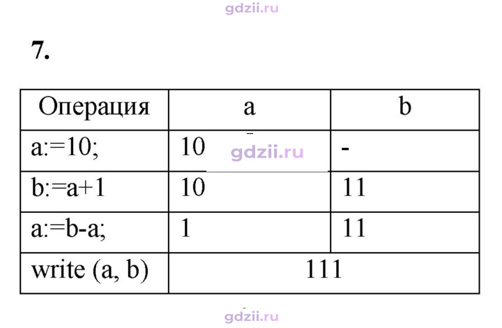 Скан решения номера 7