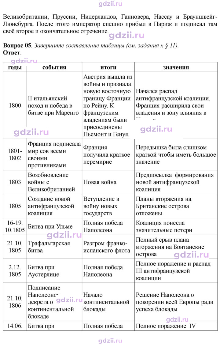 Скан решения номера 108