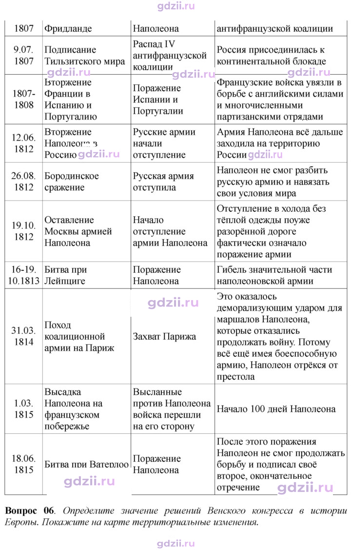 Скан решения номера 108