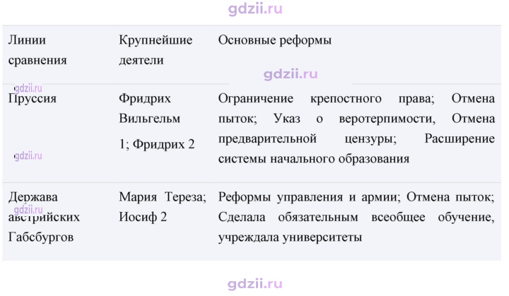 Скан решения номера 130