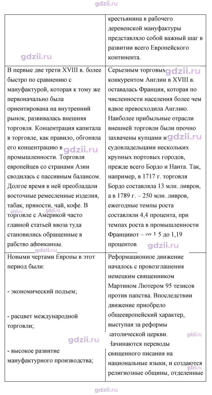 Скан решения номера 133