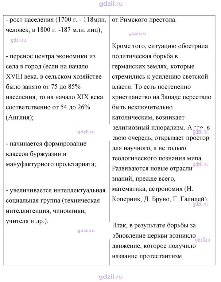 Скан решения номера 133