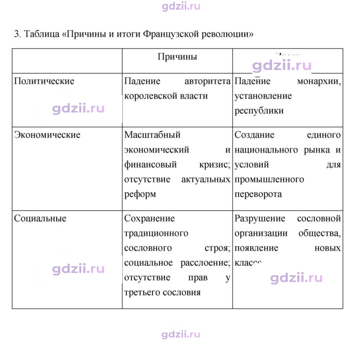 Скан решения номера 183