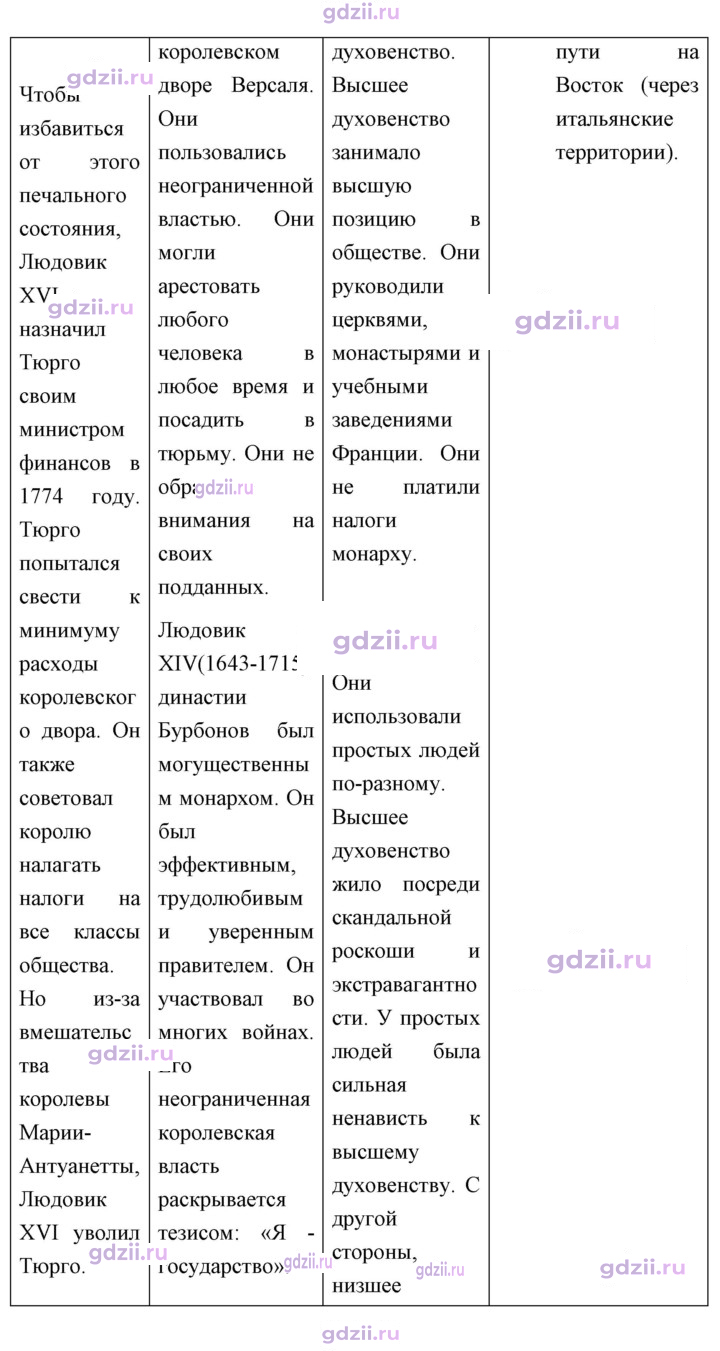Скан решения номера 199