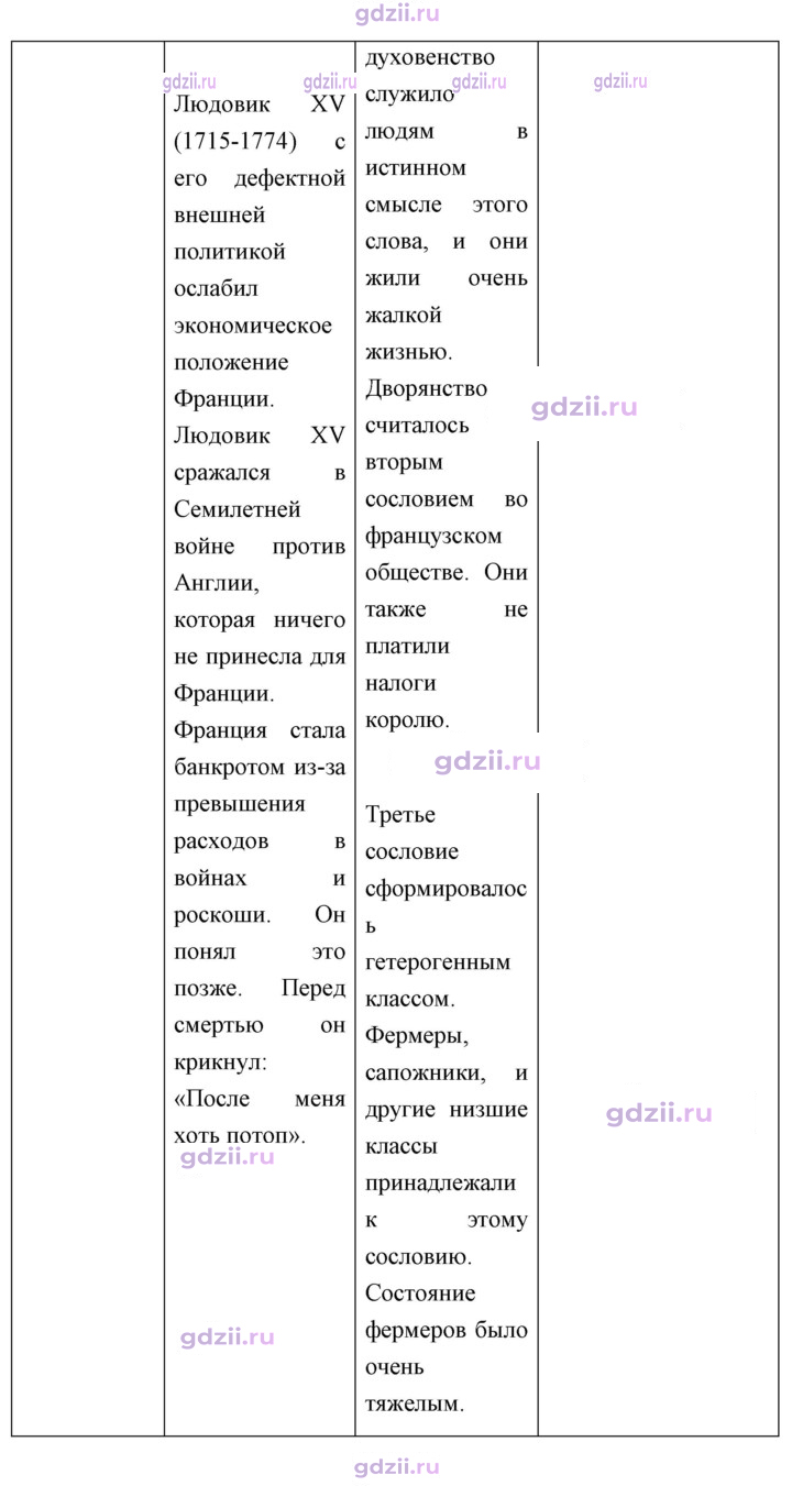Скан решения номера 199