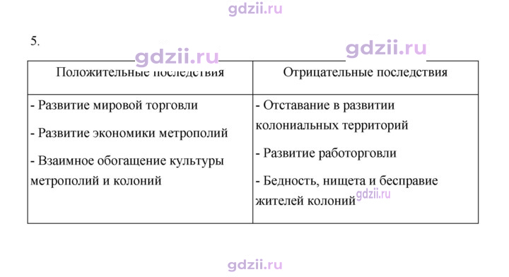 Скан решения номера 220