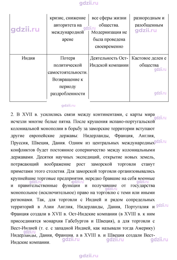 Скан решения номера 224