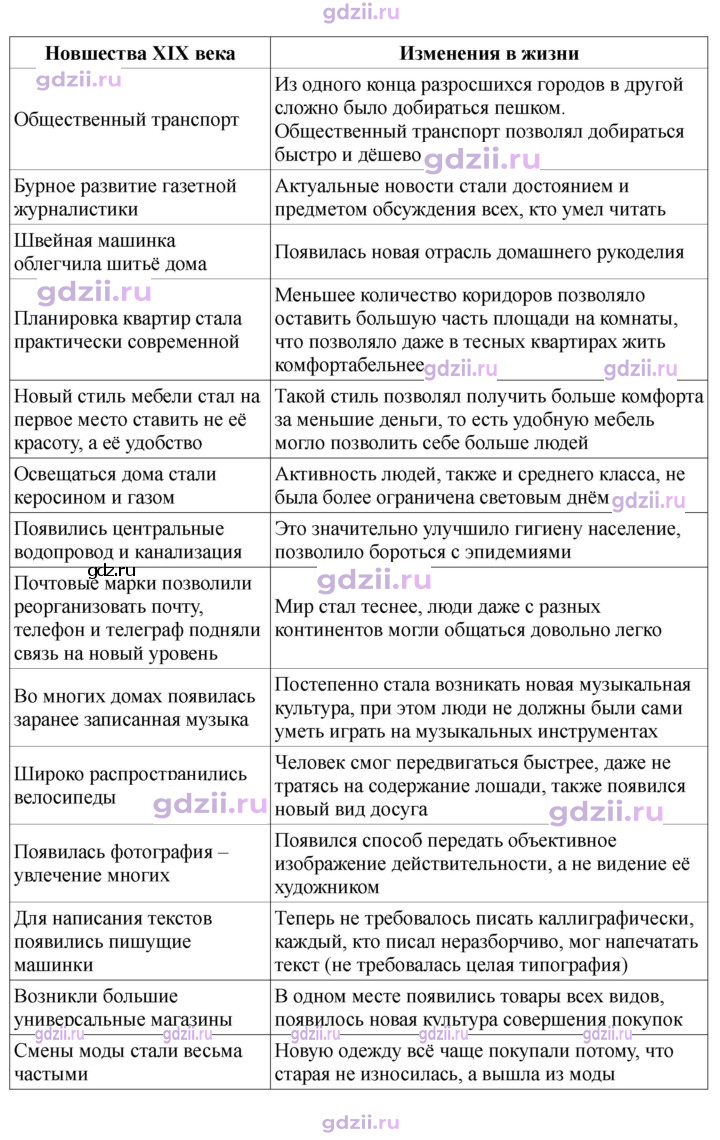 Скан решения номера 44