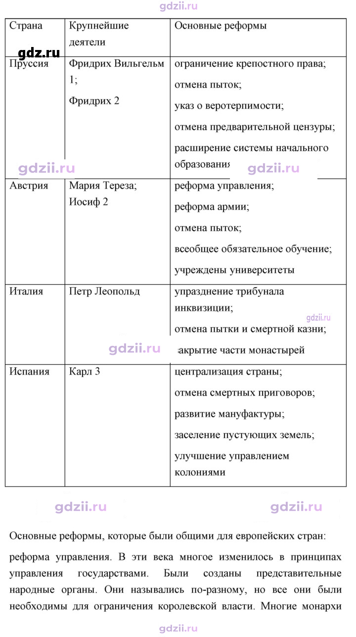 Скан решения номера 45