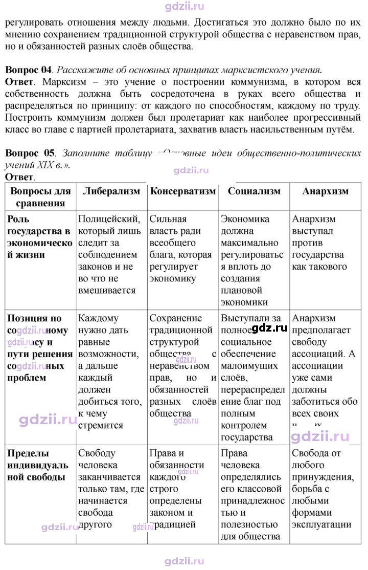 Скан решения номера 86