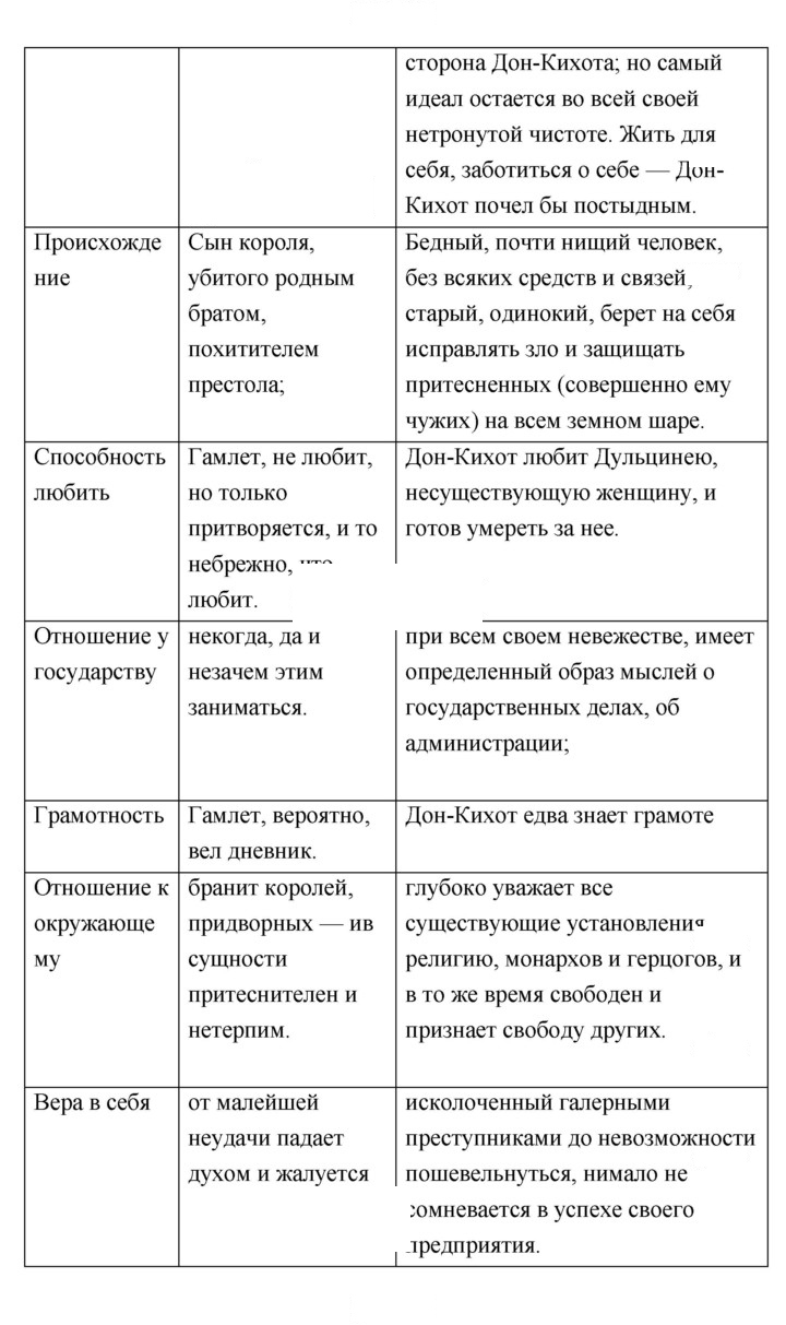 Скан решения номера 396