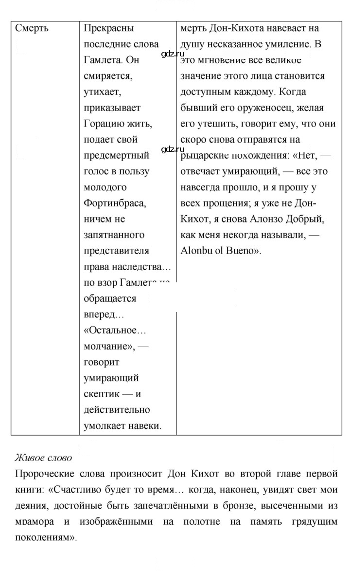 Скан решения номера 396