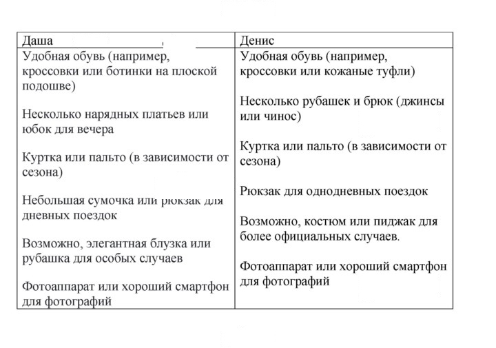 Скан решения номера 121