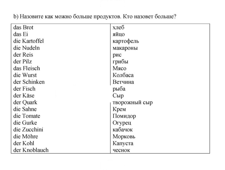 Скан решения номера 152