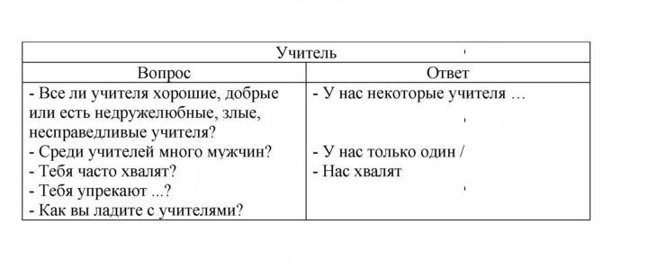 Скан решения номера 70