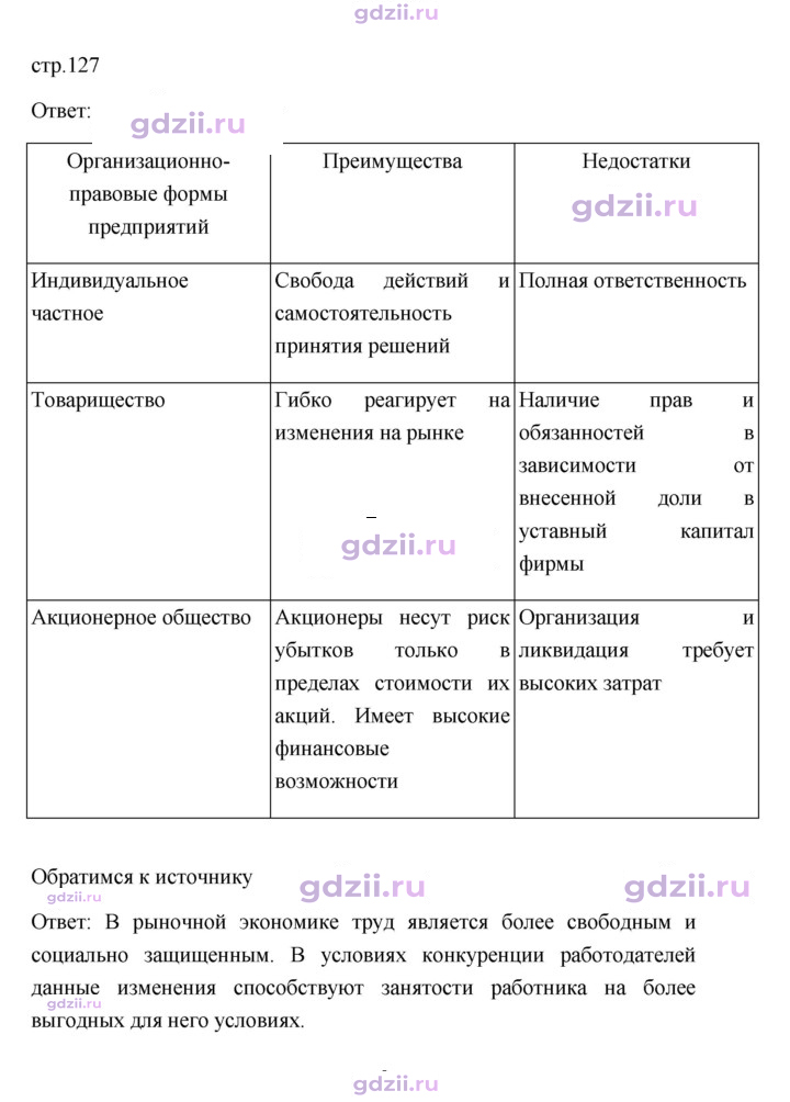 Скан решения номера 127
