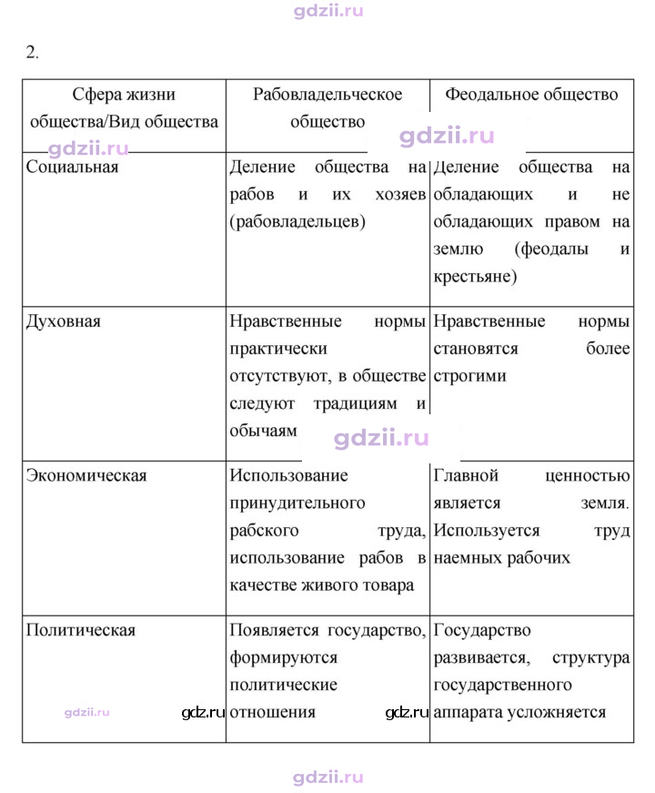 Скан решения номера 13
