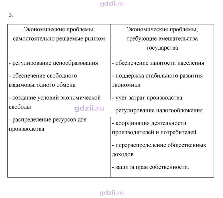 Скан решения номера 199