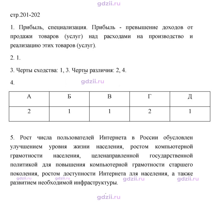 Скан решения номера 201
