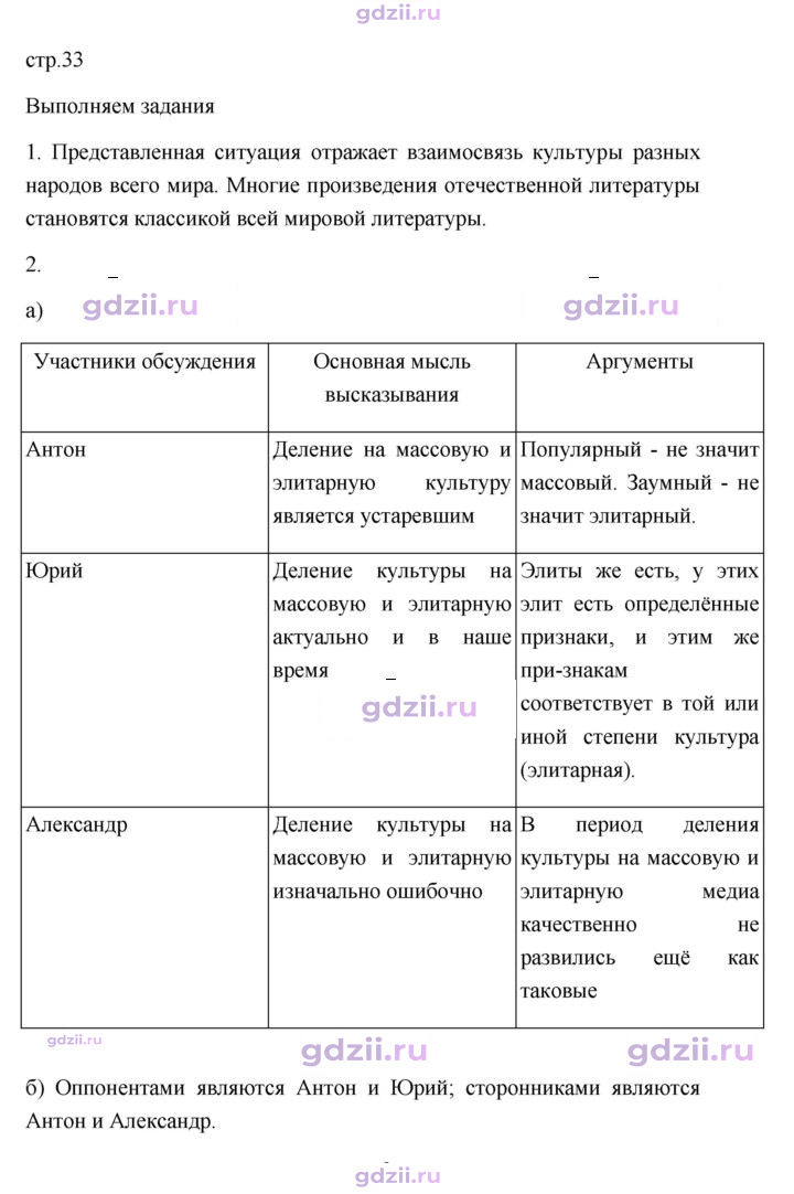Скан решения номера 33