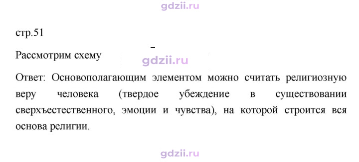 Скан решения номера 51