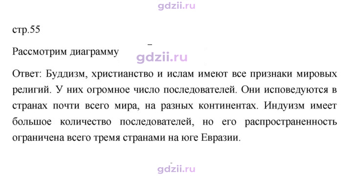 Скан решения номера 55