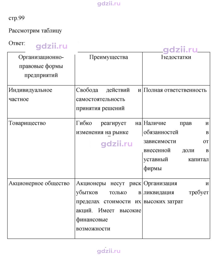 Скан решения номера 99