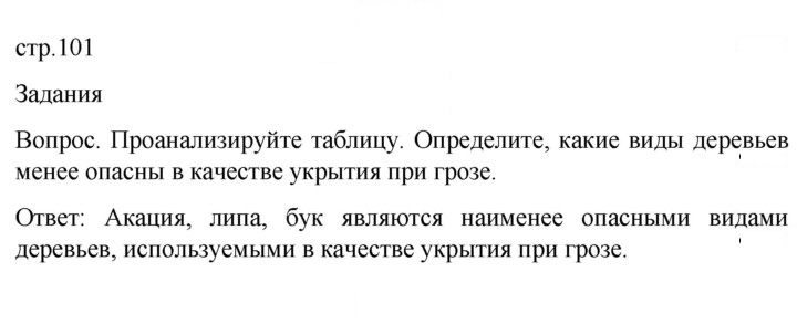 Скан решения номера 101